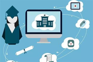 奇績教育加盟指南 費(fèi)用、條件、電話及中教招商網(wǎng)合作解析